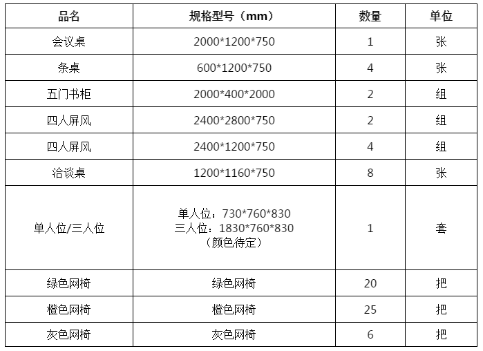 qq截图20180813110909.png