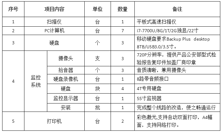 qq截图20180813104137.png